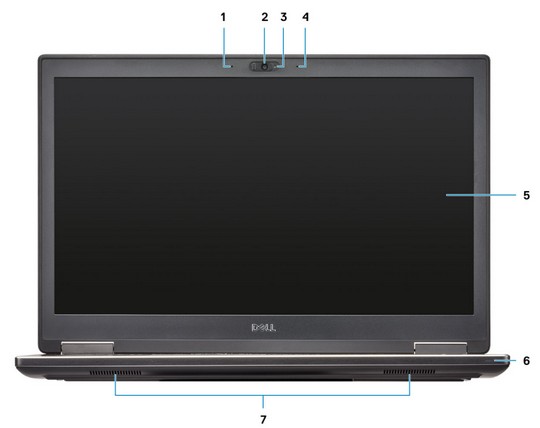 Dell Precision 7740