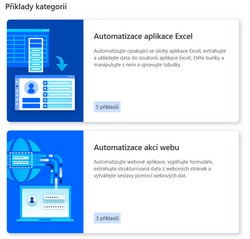 Příklady kategorií
