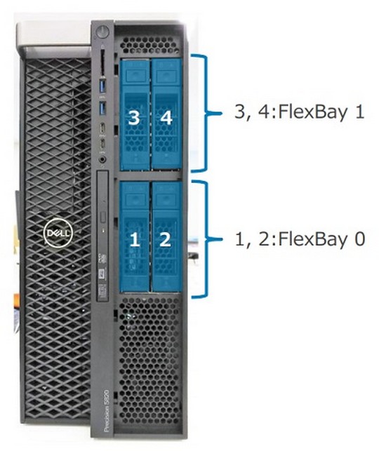 Dell Precision 7820 flexbay