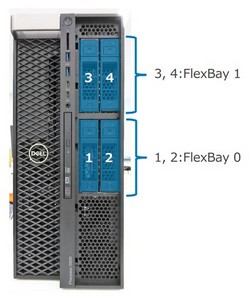 Dell Precision 7820 flexbay