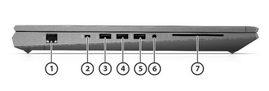 HP ZBook Fury 17 G7 porty